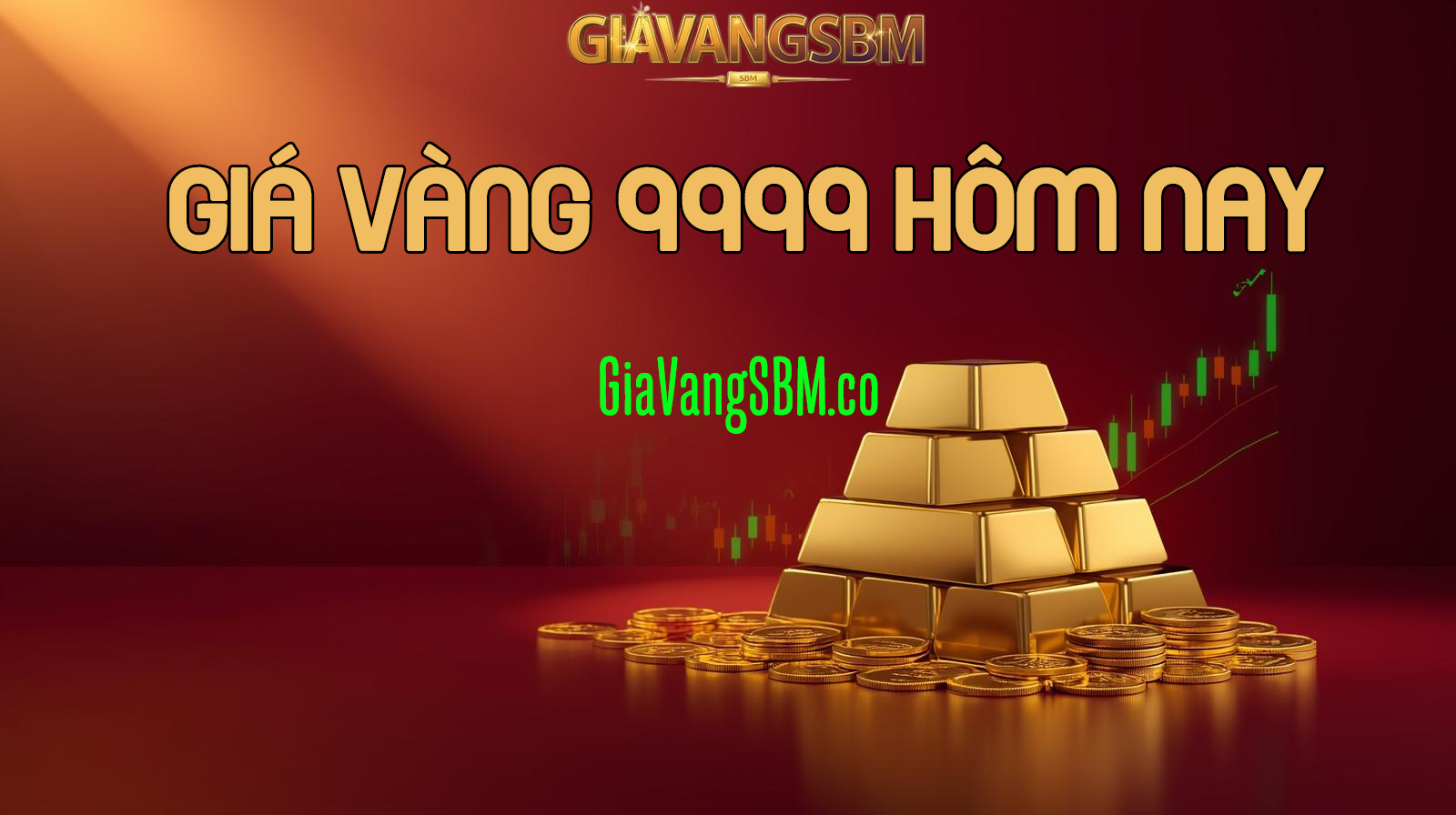 Giá Vàng 9999 hôm nay - GiaVangSBM