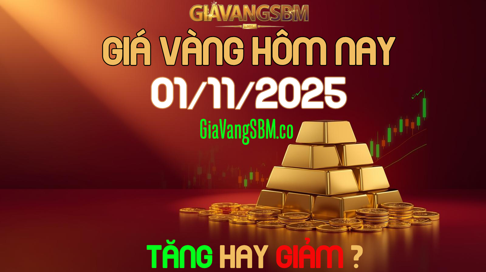 Giá vàng hôm nay 01/11/2025 - GiaVangSBM