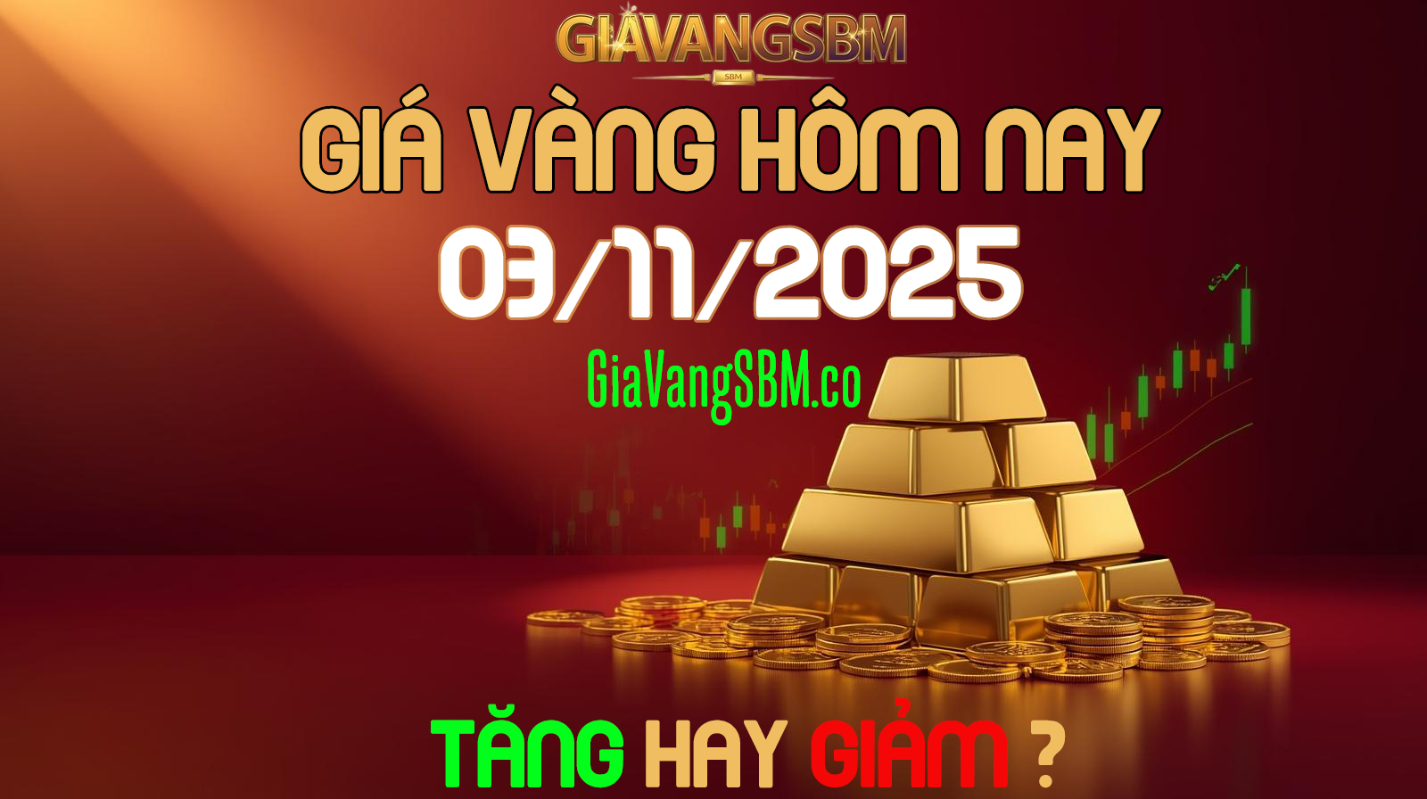 Giá vàng hôm nay 03/11/2025 - GiaVangSBM