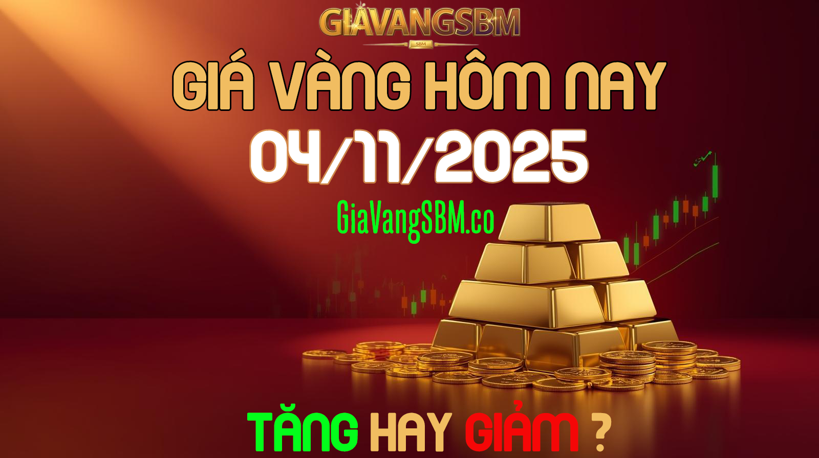 GIÁ VÀNG HÔM NAY 04/11/2025 - GIAVANGSBM