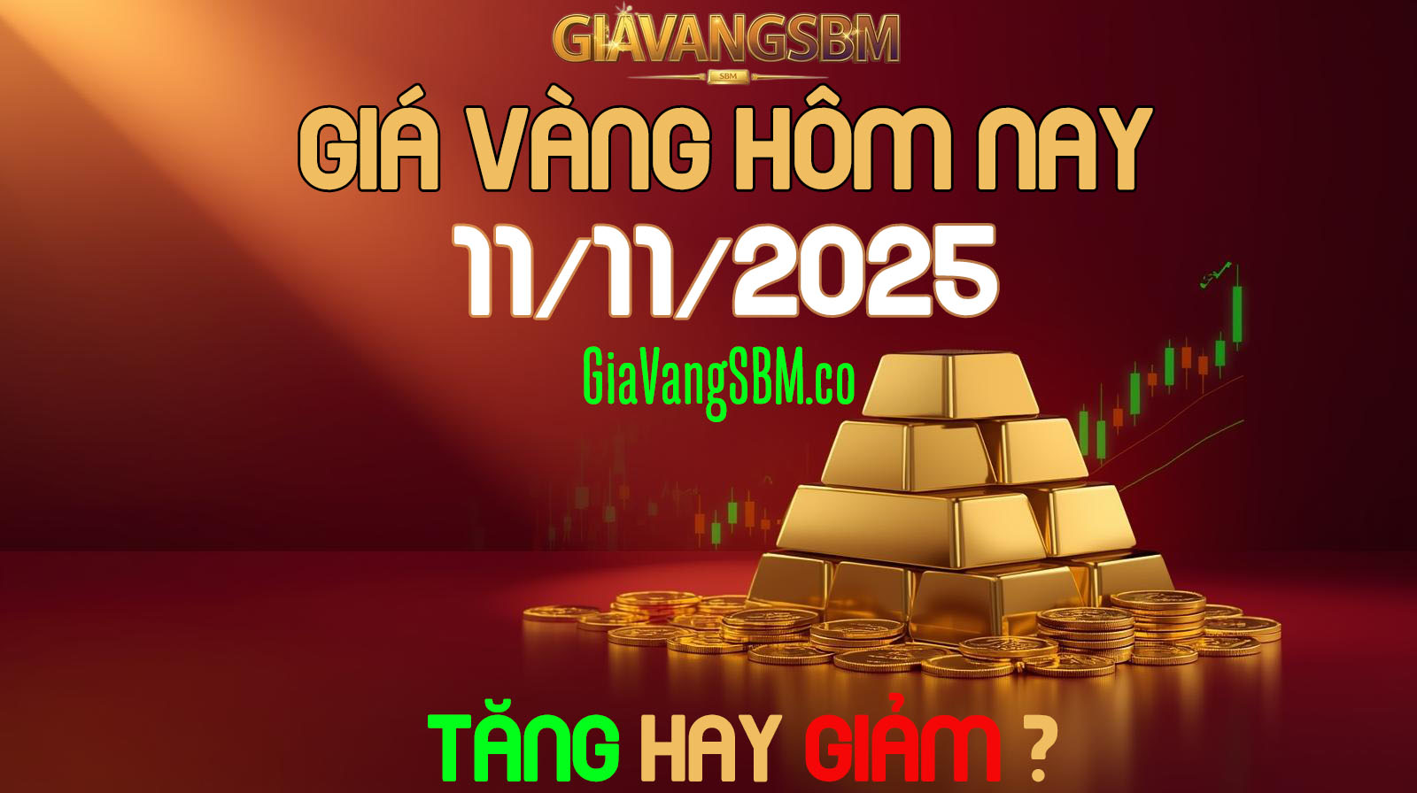Giá vàng hôm nay 11/11/2025 - GiaVangSBM