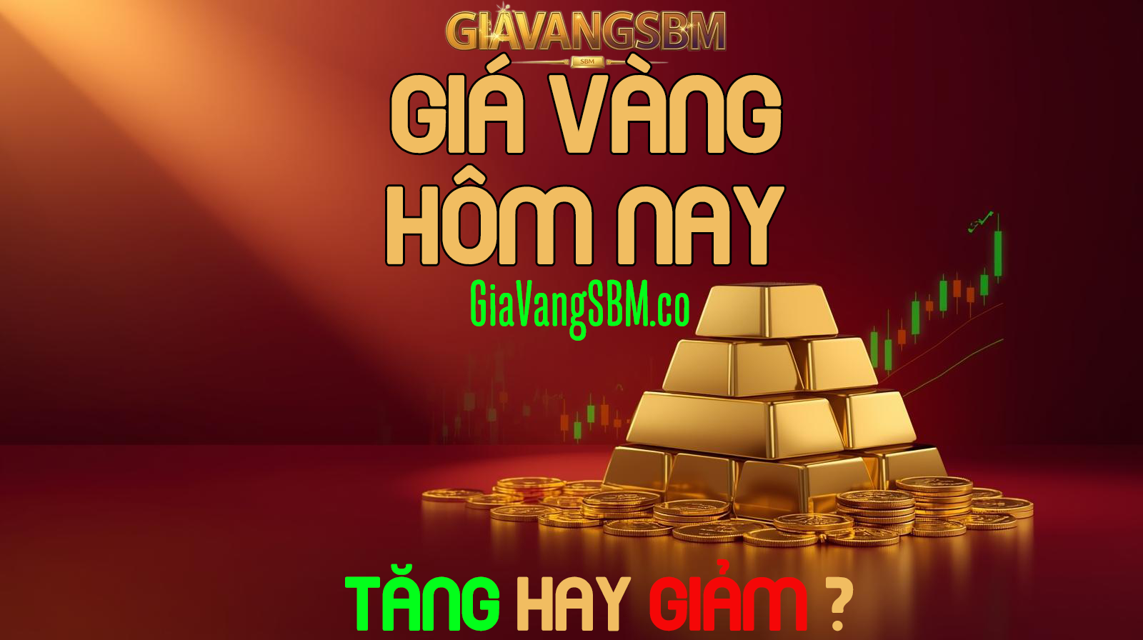 Giá vàng hôm nay - GiaVangSBM